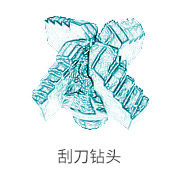 ico3